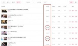 吃瓜数字第三集视频,探寻数字背后的秘密与真相