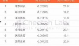 今日头条群众吃瓜视频,群众吃瓜视频，揭秘娱乐圈幕后故事