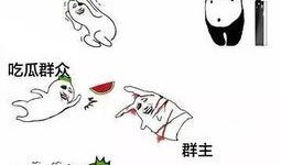 吃瓜群众洗脸视频,吃瓜群众亲身示范